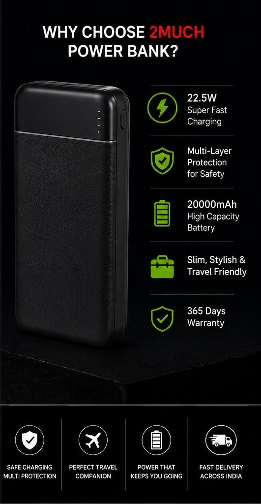 2Much EnerG TB-1557 20000mAh 22.5W Fast Charging Power Bank
