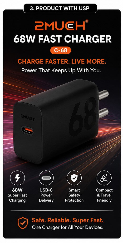 2MUCH 68W Fast Charger C-68 USB-C Super Fast Charging Adapter