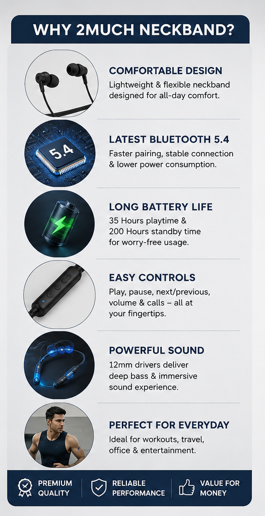 2MUCH ACTIVE Wireless Neckband β 35H Playtime | Deep Bass | Bluetooth 5.4 | Type-C Charging