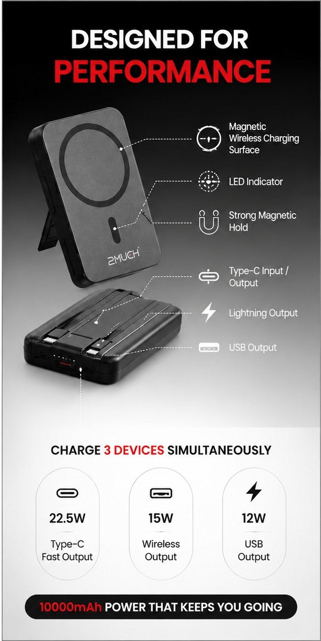 2MUCH 10000mAh Magnetic Wireless Power Bank β 22.5W Fast Charging | 15W Wireless Output