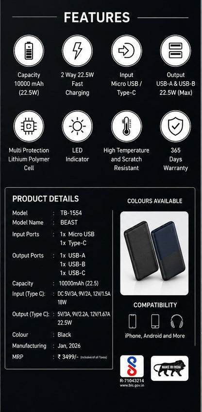 2Much Beast TB-1554 10000mAh 22.5W Fast Charging Power Bank