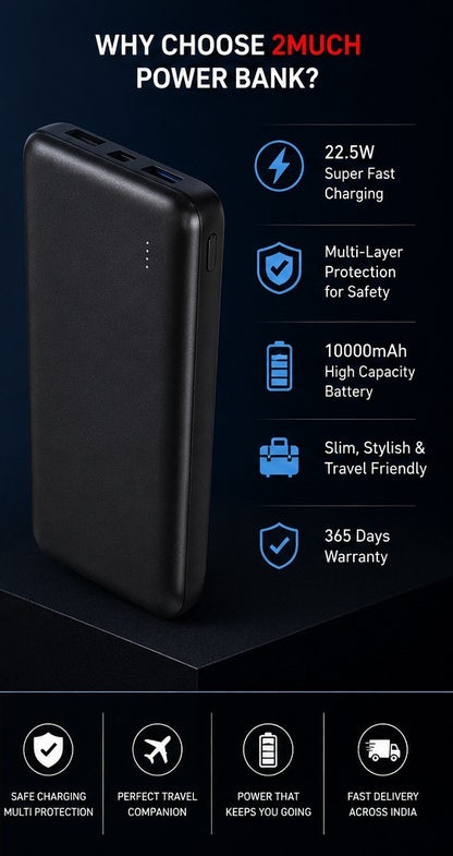 2Much Beast TB-1554 10000mAh 22.5W Fast Charging Power Bank