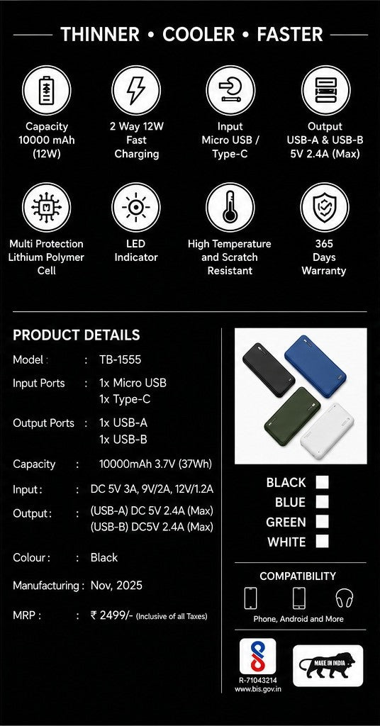 2Much Speed TB-1555 10000mAh 12W Fast Charging Power Bank with Dual Output
