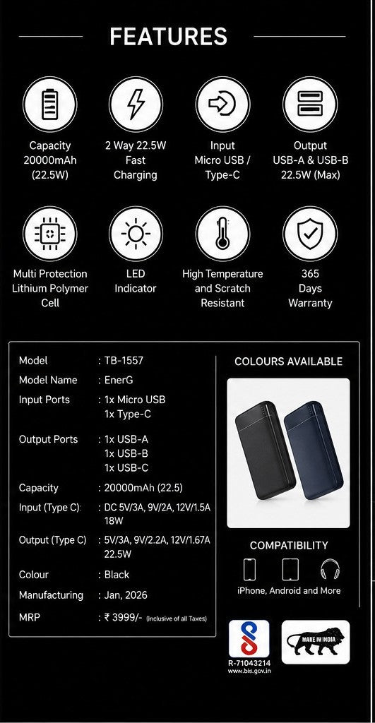 2Much EnerG TB-1557 20000mAh 22.5W Fast Charging Power Bank