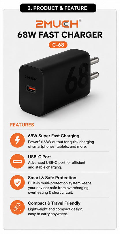 2MUCH 68W Fast Charger C-68 USB-C Super Fast Charging Adapter