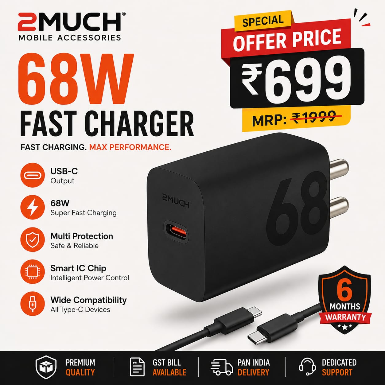 2MUCH 68W Fast Charger C-68 USB-C Super Fast Charging Adapter