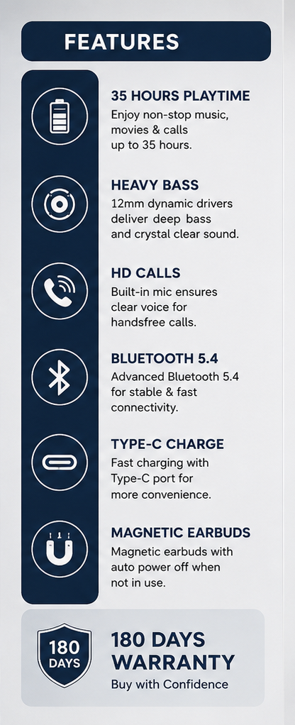 2MUCH ACTIVE Wireless Neckband – 35H Playtime | Deep Bass | Bluetooth 5.4 | Type-C Charging