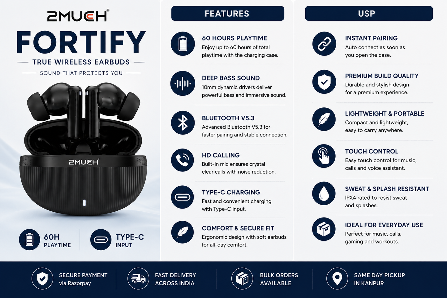 2MUCH FORTIFY Wireless Earbuds – 60H Playtime | ENC Calling | Type-C Fast Charging