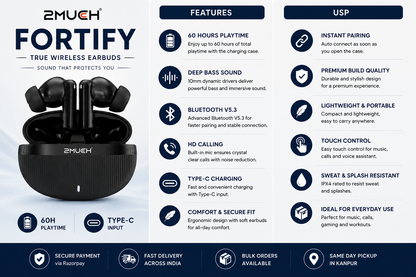 2MUCH FORTIFY Wireless Earbuds – 60H Playtime | ENC Calling | Type-C Fast Charging