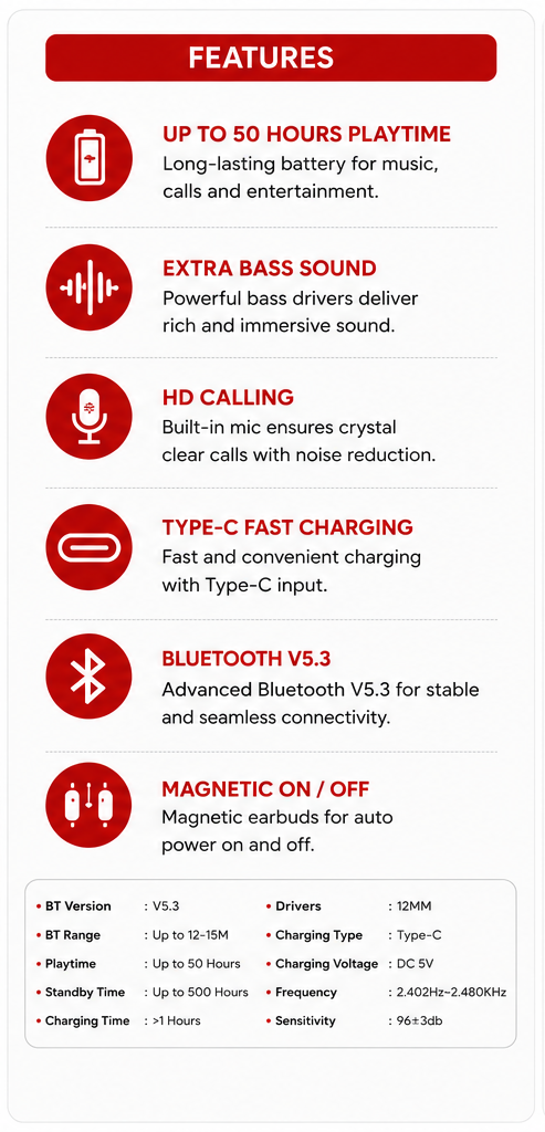 2MUCH Matrix Plus Wireless Neckband – 50H Playtime Bluetooth V5.3