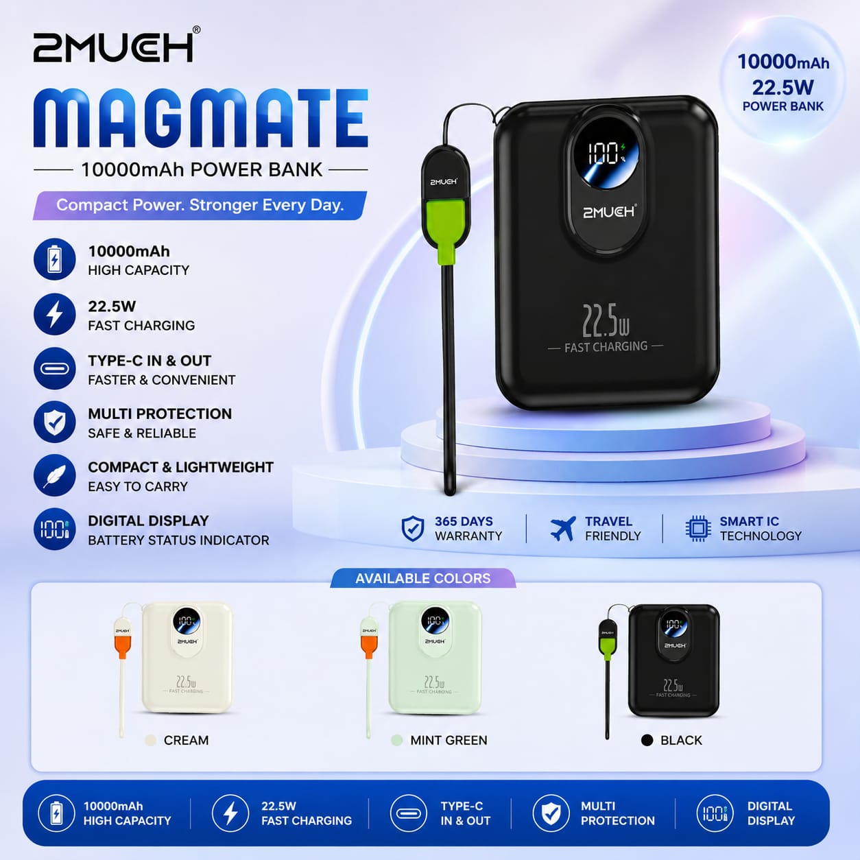 2Much MagMate 10000mAh MagSafe Power Bank | 22.5W Fast Charging | Wireless Magnetic Charging | Type-C & Lightning Built-in Cable