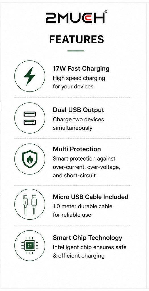 2Much BOOST-1 17W Dual USB Charger with Micro USB Cable (10 Pc Pack)