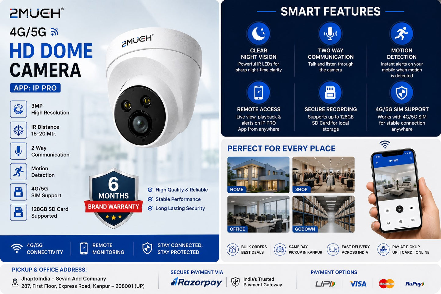 2Much 4G/5G HD Dome Camera with SIM Support | IP PRO App | 3MP Security Camera
