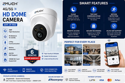 2Much 4G/5G HD Dome Camera with SIM Support | IP PRO App | 3MP Security Camera