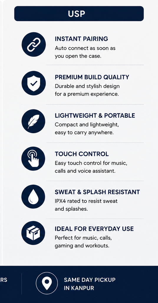 2MUCH FORTIFY Wireless Earbuds – 60H Playtime | ENC Calling | Type-C Fast Charging