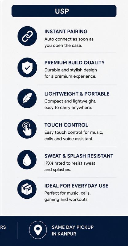 2MUCH FORTIFY Wireless Earbuds – 60H Playtime | ENC Calling | Type-C Fast Charging